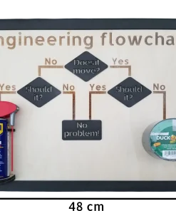 Alternative view of Engineering flowchart bord – met echte WD-40 & Duck Tape – 48x40 cm – Cadeau voor klusser of mancave